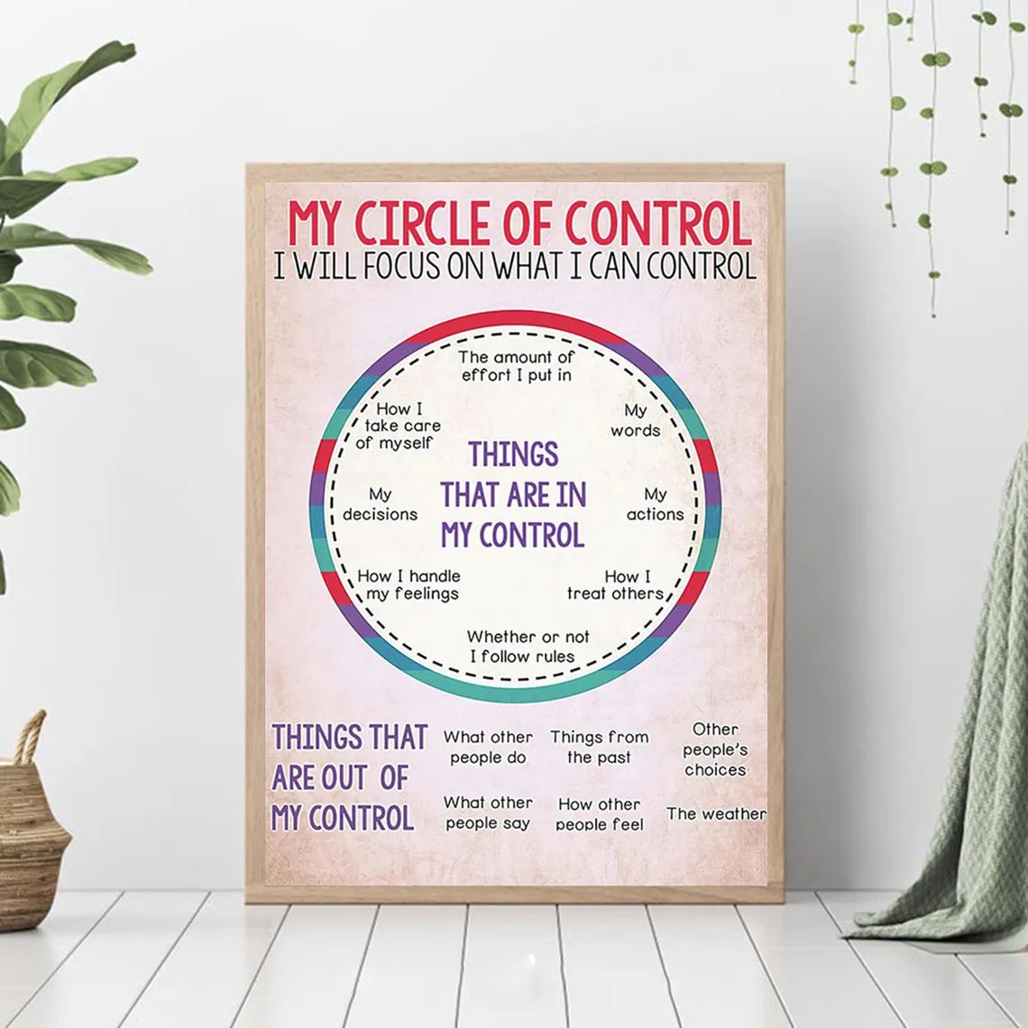 Social Worker Control Circle Poster Mental Health Inspirational Wall Art