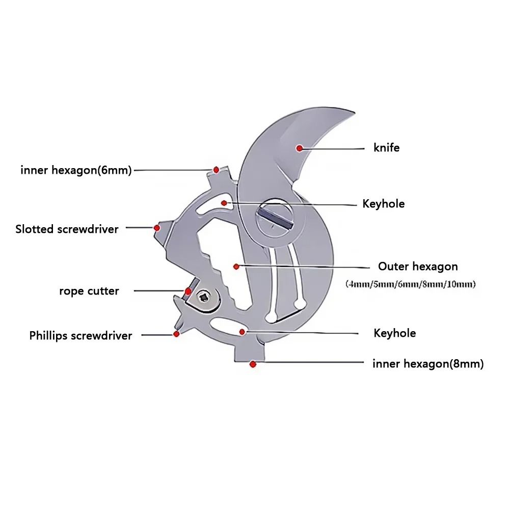 Coin Round Stainless Steel Multifunction Folding Tool