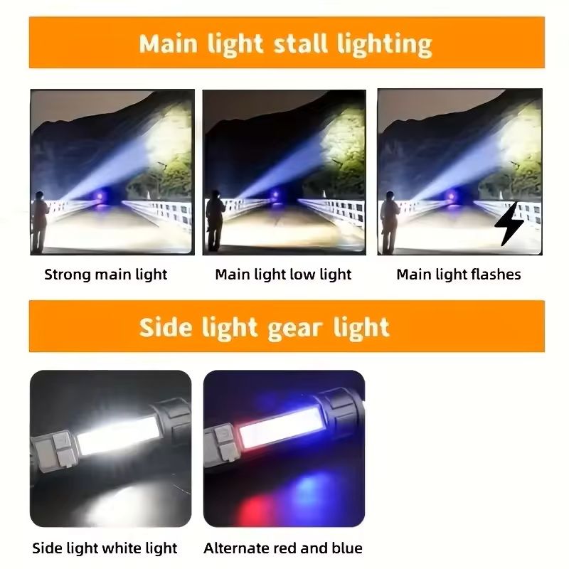 High Power Rechargeable LED Flashlight with Side Light