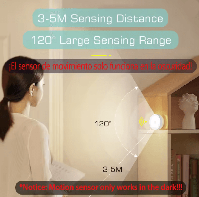 Motion Sensor LED Night Light
