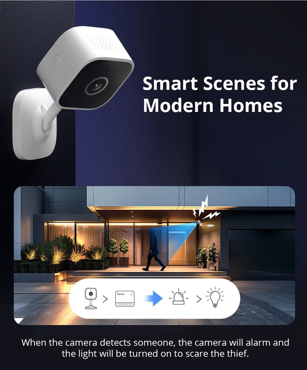 Sonoff Cam Slim Gen2 Smart Home Security Camera 1080P Human Detection