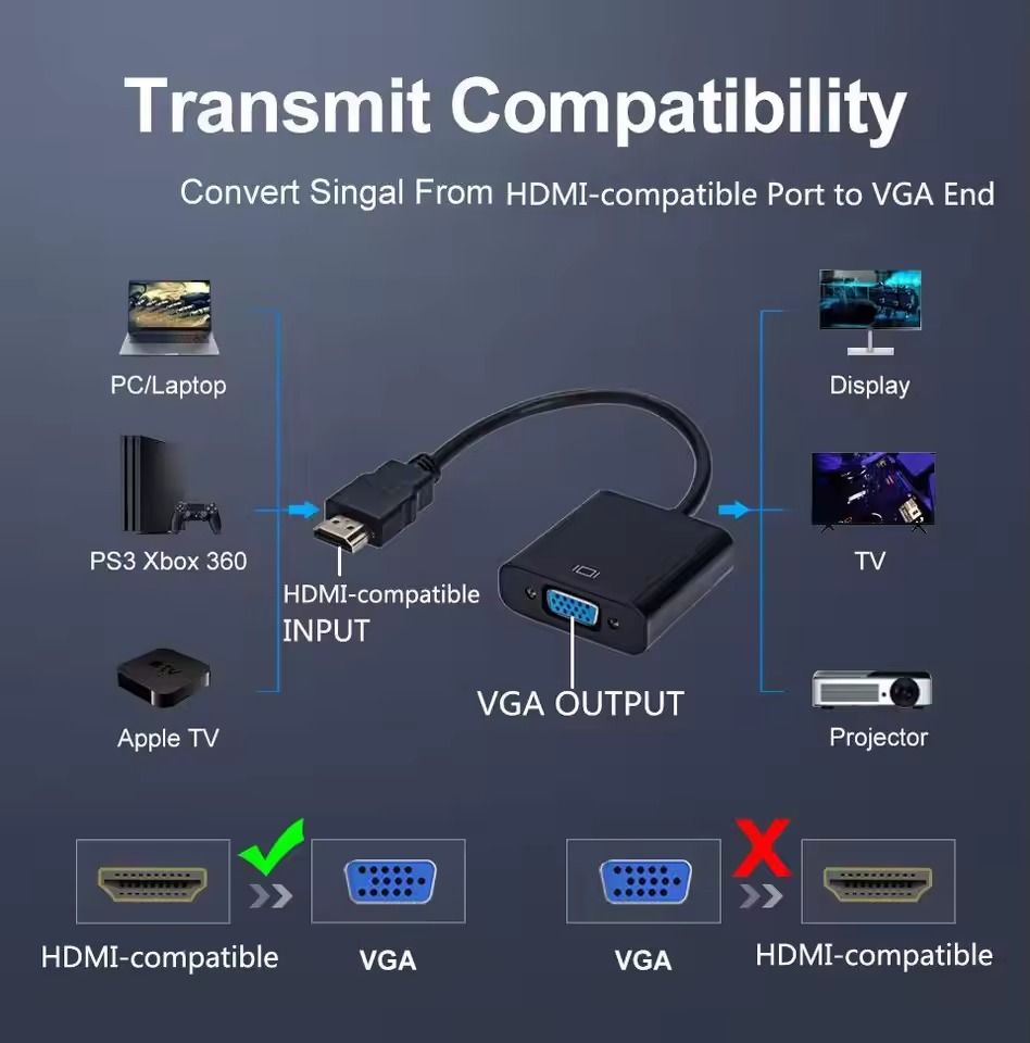 HDMI to VGA Adapter Cable for Laptop Tablet and TV Connection