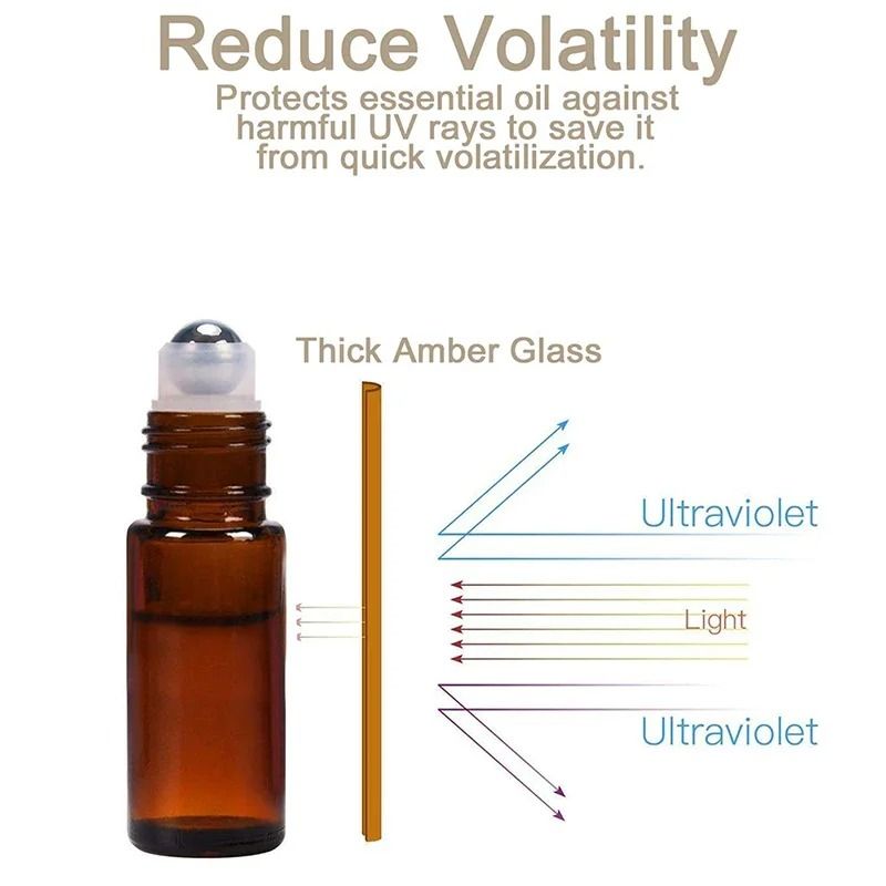 Amber Glass Roll On Bottle Set 10 Piece 5ml and 10ml Refillable Essential Oil Containers with Roller Ball