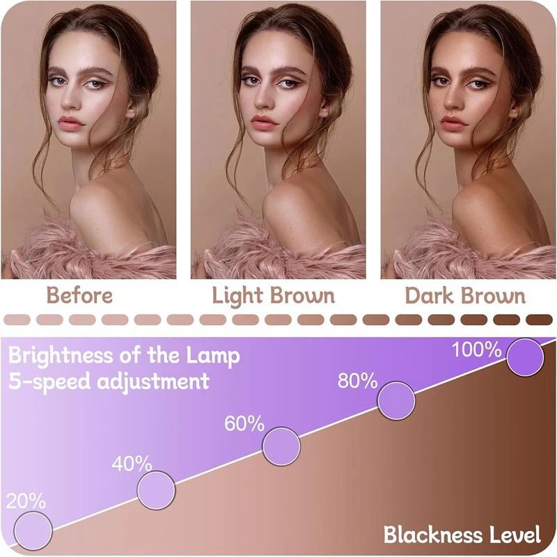 Ultraviolet Tanning and Skin Care Lamp with Tripod and 60W Purple Light