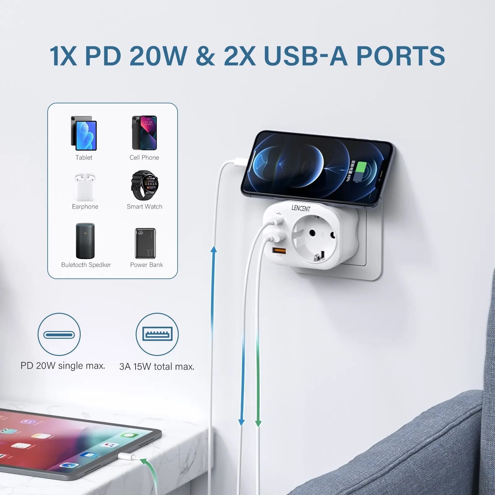 EU Plug Wall Socket Extender with USB and Type C Fast Charging