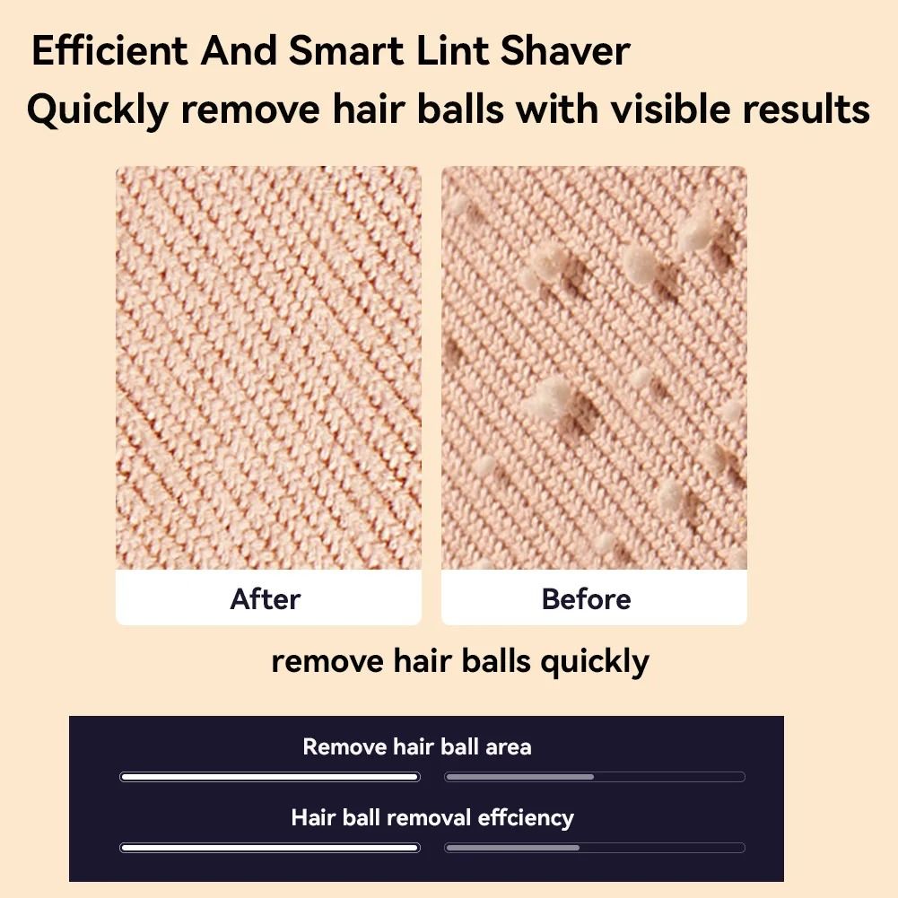 Digital Display Fabric Shaver – Professional Rechargeable Lint & Pill Remover