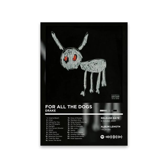 Retro Rap Album Cover Canvas Poster Music Wall Art Print