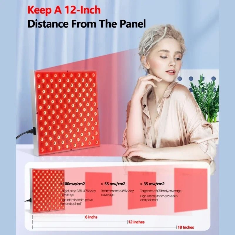 LED Red Light Therapy Panel for Skin Care and Body Relief