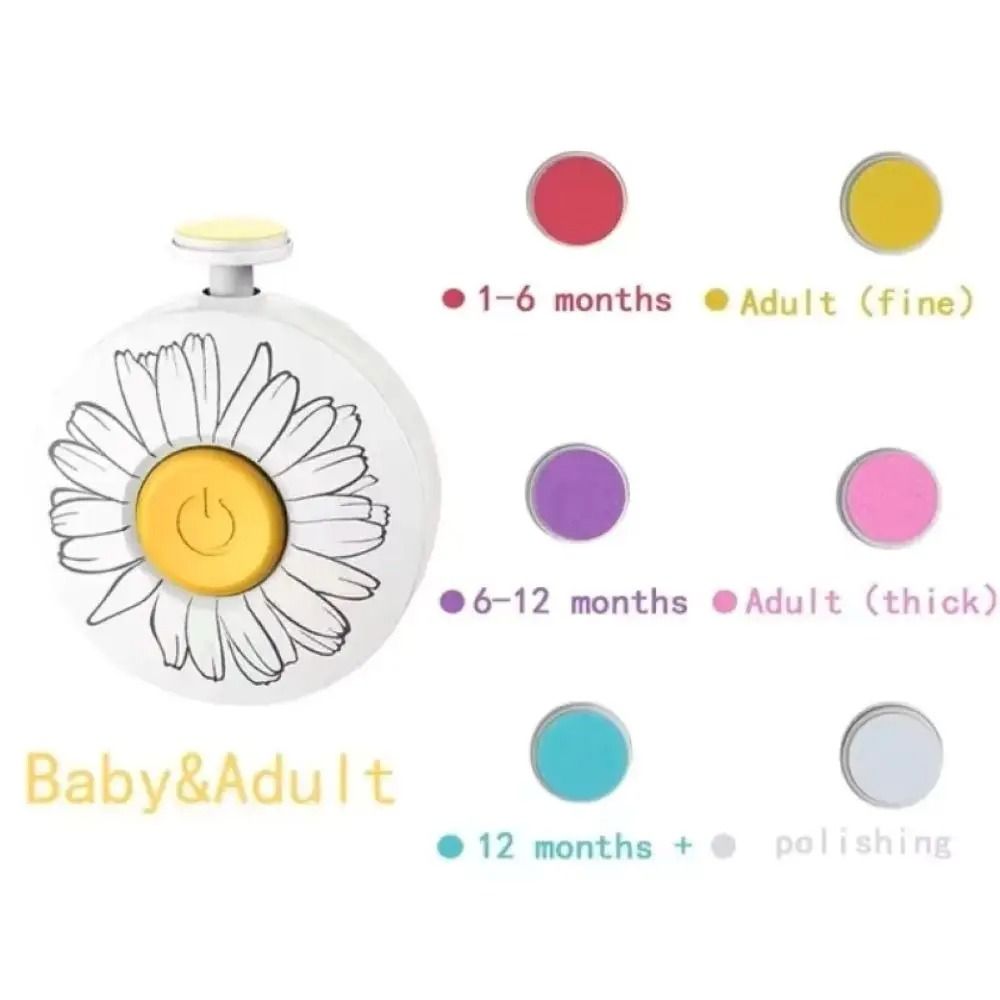 Electric Baby Nail Trimmer Kid Nail Polisher Infant Manicure Kit