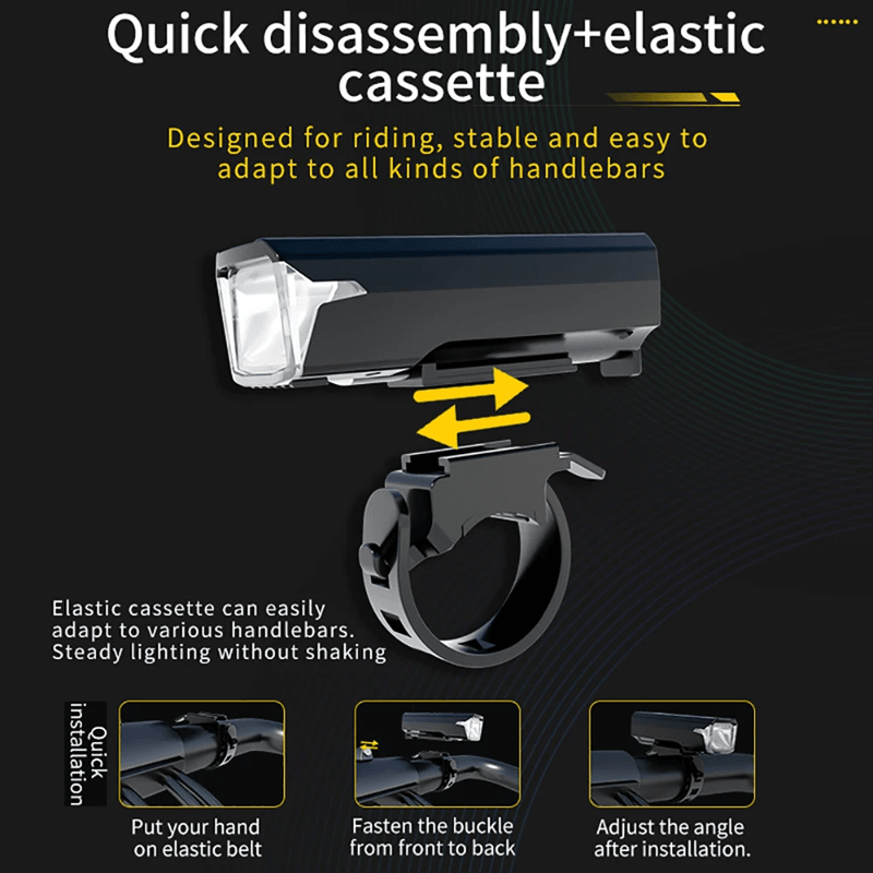 3000 Lumen Bicycle Headlight with USB Charging and Power Bank Function