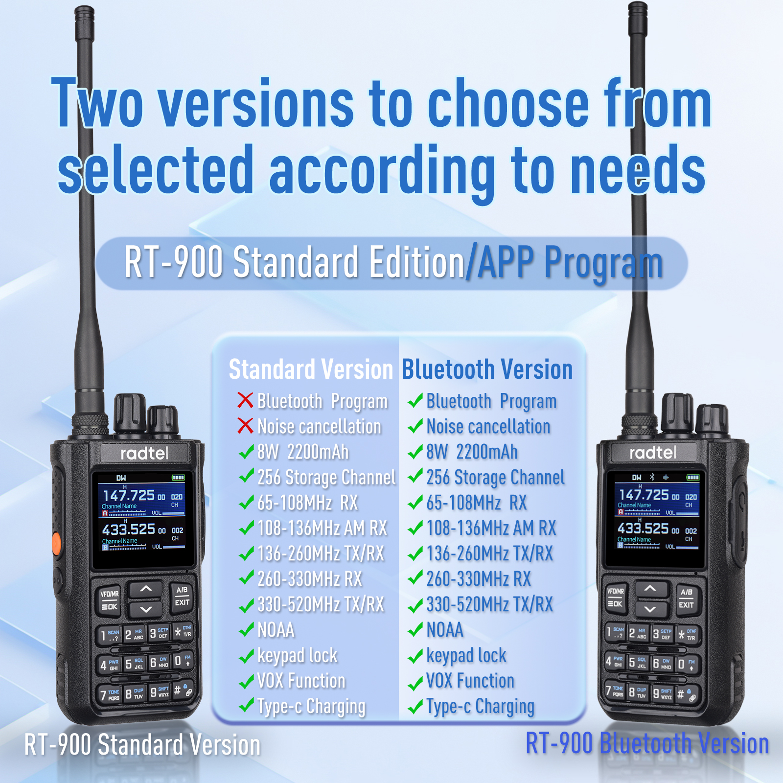 Radtel Full Band Ham & Walkie Talkie Two Way Radio