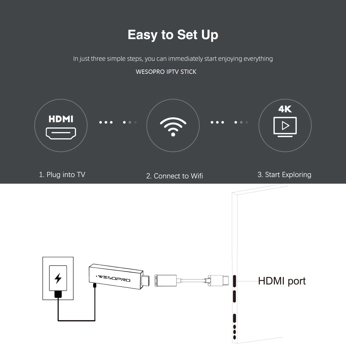 4K Android TV Stick with WiFi 6 and Bluetooth 5.0 Smart TV Dongle