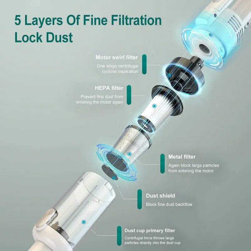 Cordless Handheld Vacuum Cleaner with HEPA Filter, High-Power Suction for Car, Home, and Floor Cleaning