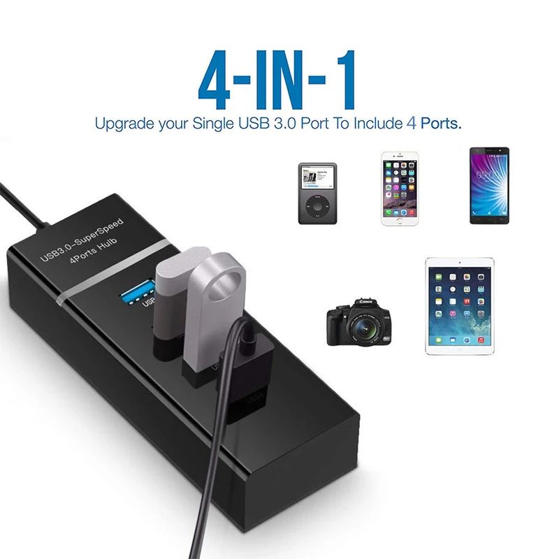 UltraSpeed USB 3.0 Hub – 5Gbps 4-Port & 7-Port USB Splitter for PC and MacBook