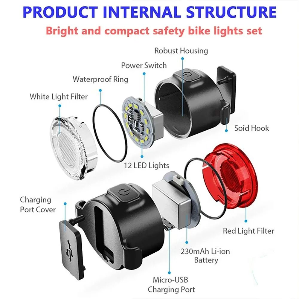Increase your visibility and safety during night rides with this rechargeable bike light set featuring both front and re