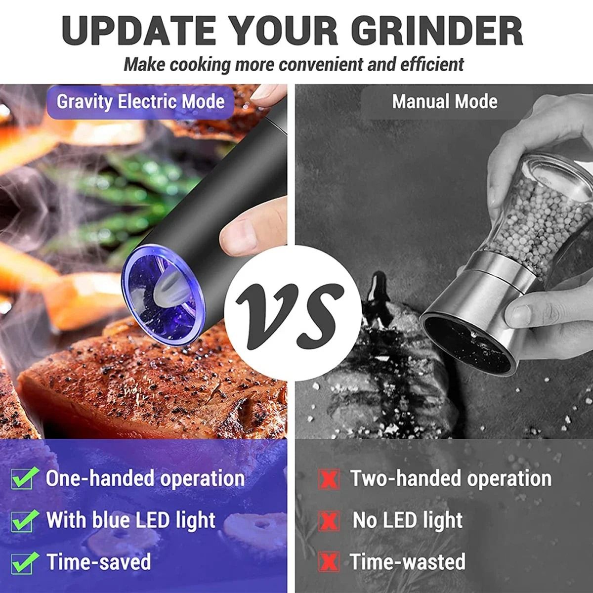 Electric Automatic Salt and Pepper Grinder with Gravity LED Light and Adjustable Coarseness