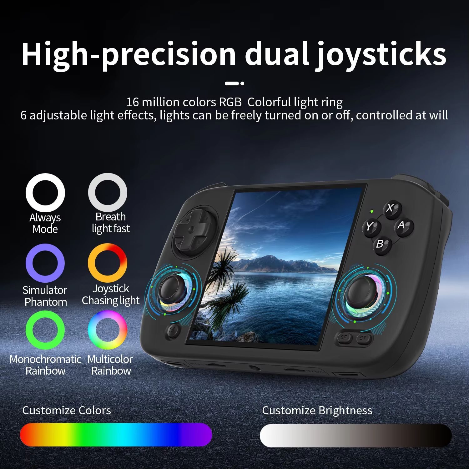 ANBERNIC RG Cubexx Retro Handheld Game Console – 3.95