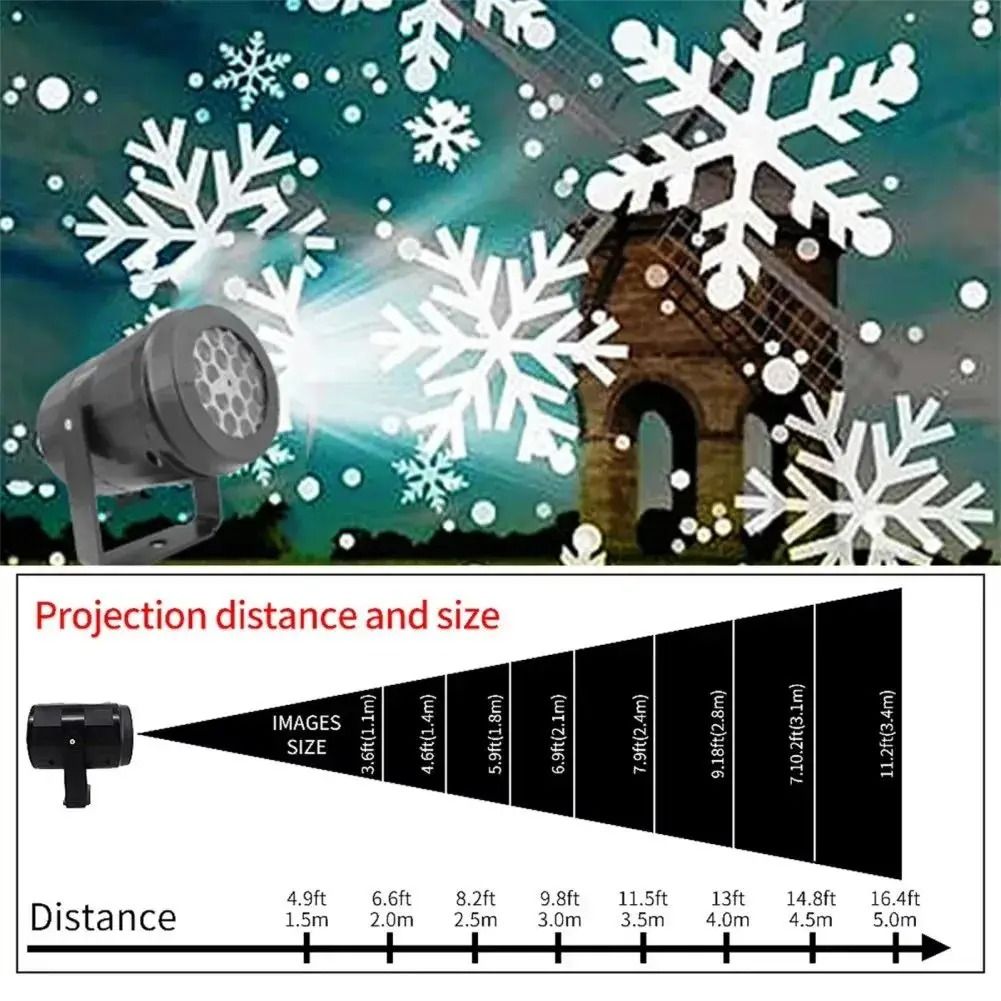 2025 LED Rotating Dynamic USB Projector Indoor Fairy Lights for Christmas and Home Decor