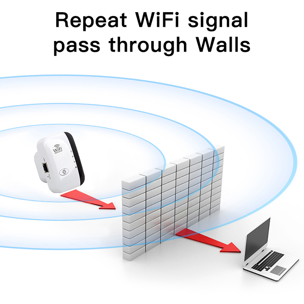 Wireless WiFi Extender, WiFi Repeater & Amplifier for Home & Office Boost