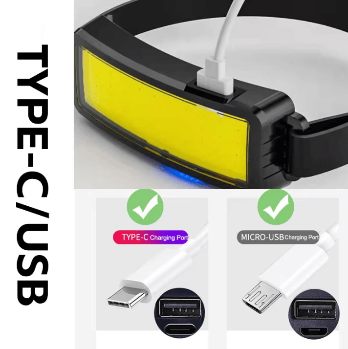 1Pc Powerful COB Rechargeable Headlamp with Type-C USB Outdoor Camping Lantern