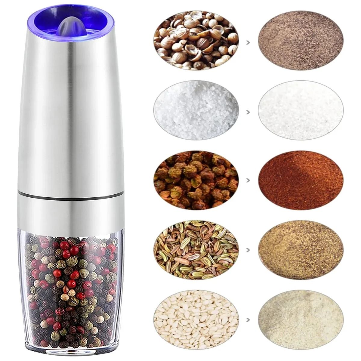 Electric Automatic Salt and Pepper Grinder with Gravity LED Light and Adjustable Coarseness