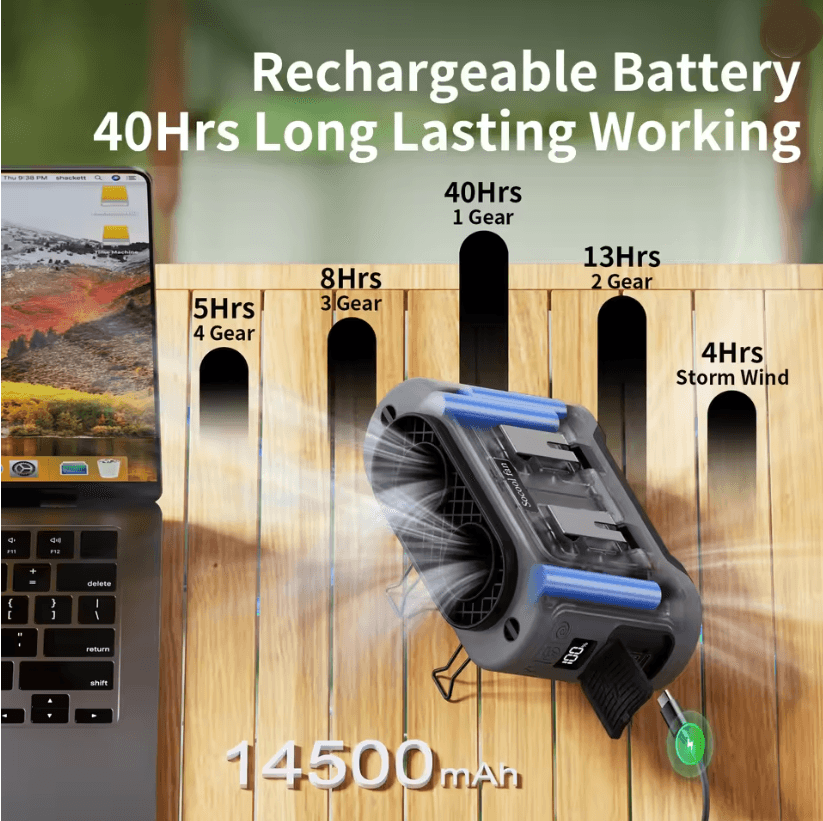 Portable Waist Fan 14500mAh Rechargeable Cooling Fan with Dual Airflow Outlets and Power Bank Function