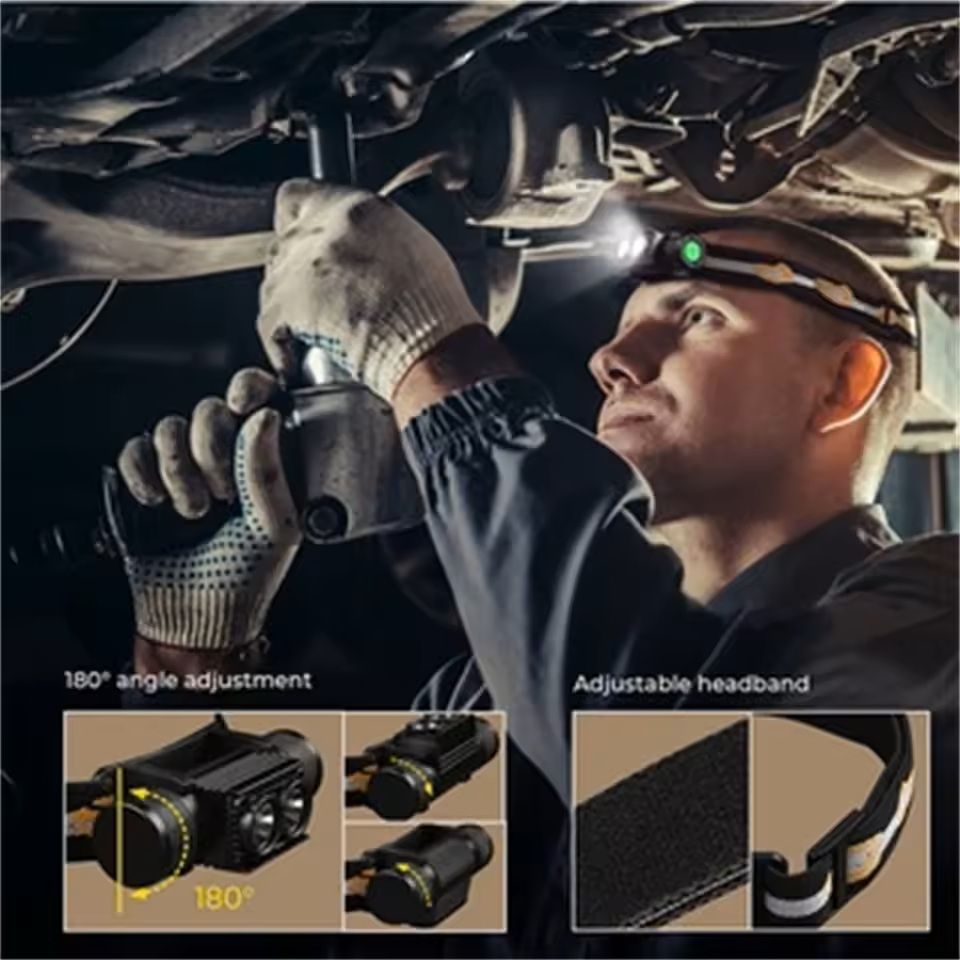 Rechargeable LED Headlamp with White and Deep Red Light