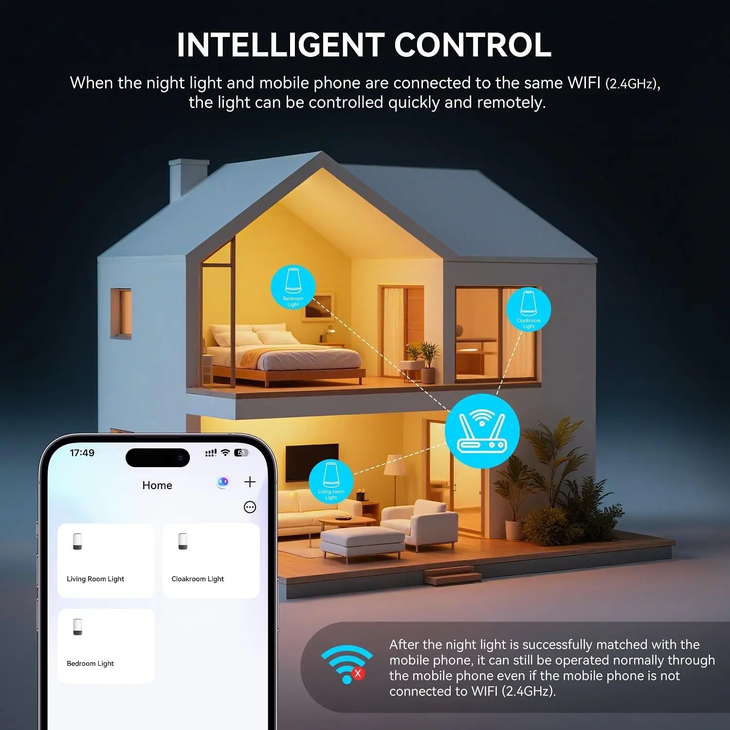 Tuya Smart WiFi RGB Bedside Lamp – App & Voice Control Ambient Night Light
