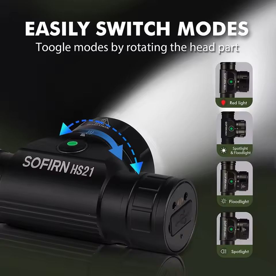 Rechargeable EDC Headlamp with Infrared Switch and 2000 Lumen Output