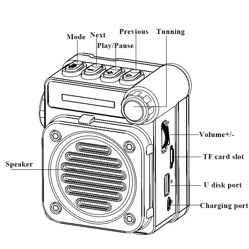 Portable Bluetooth Radio with FM AM SW and LED Flashlight