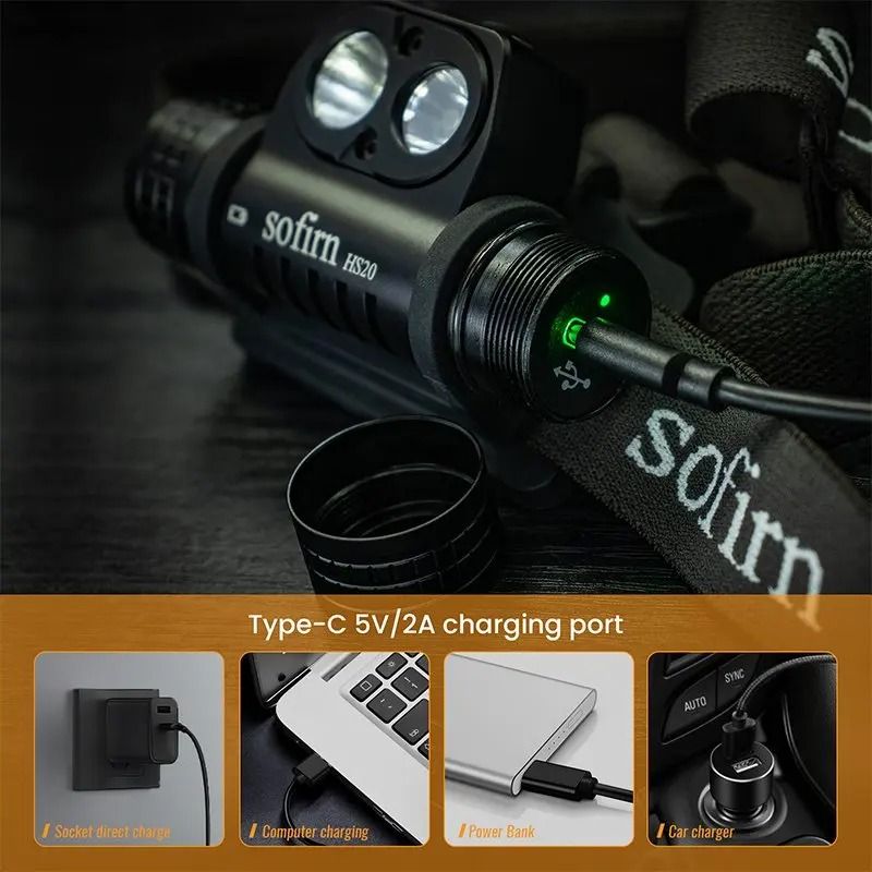 USB Rechargeable LED Headlamp with Dual Spotlight and Floodlight