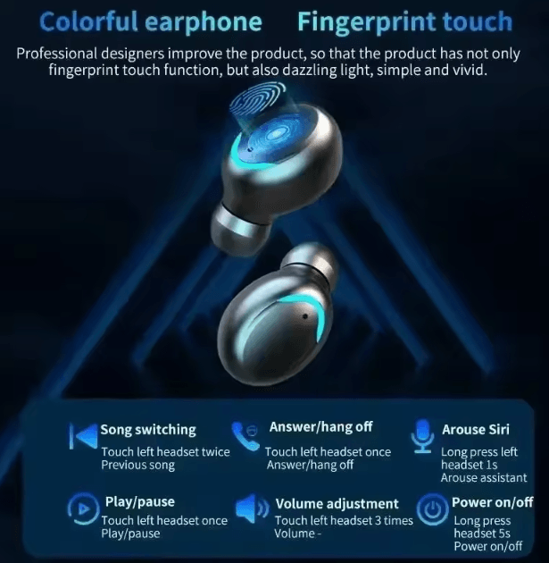 F9-5 TWS Wireless Bluetooth Earbuds Waterproof HiFi Stereo Sports Headphones with Charging Case