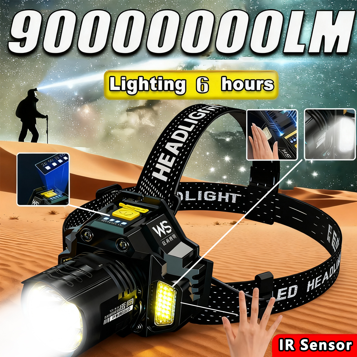Rechargeable COB Head Flashlight, Powerful LED Headlamp, Motion Sensor Headlight, High Power Head Lamp for Outdoor