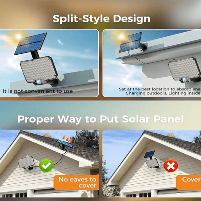 Super Bright Solar Motion Sensor Wall Light for Outdoor Security