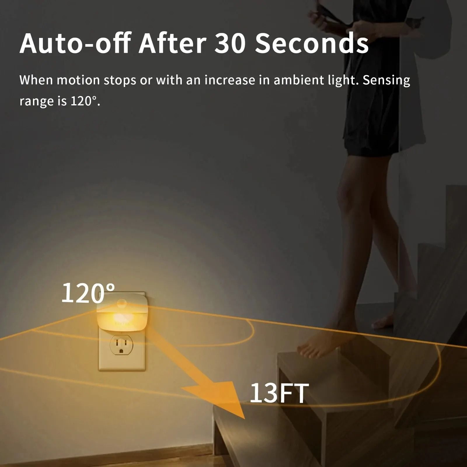 Smart Motion Sensor LED Night Light with Dual Sensor Technology