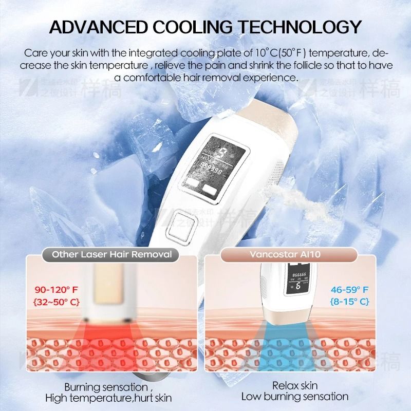 Vancostar IPL Hair Removal Device with Cooling and Skin Care Functions