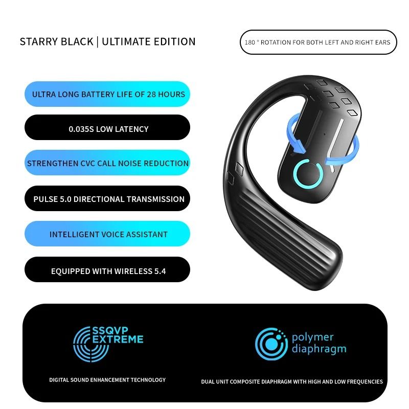 Open Wireless Earphone Bluetooth 5.4 with Rotation and Mic