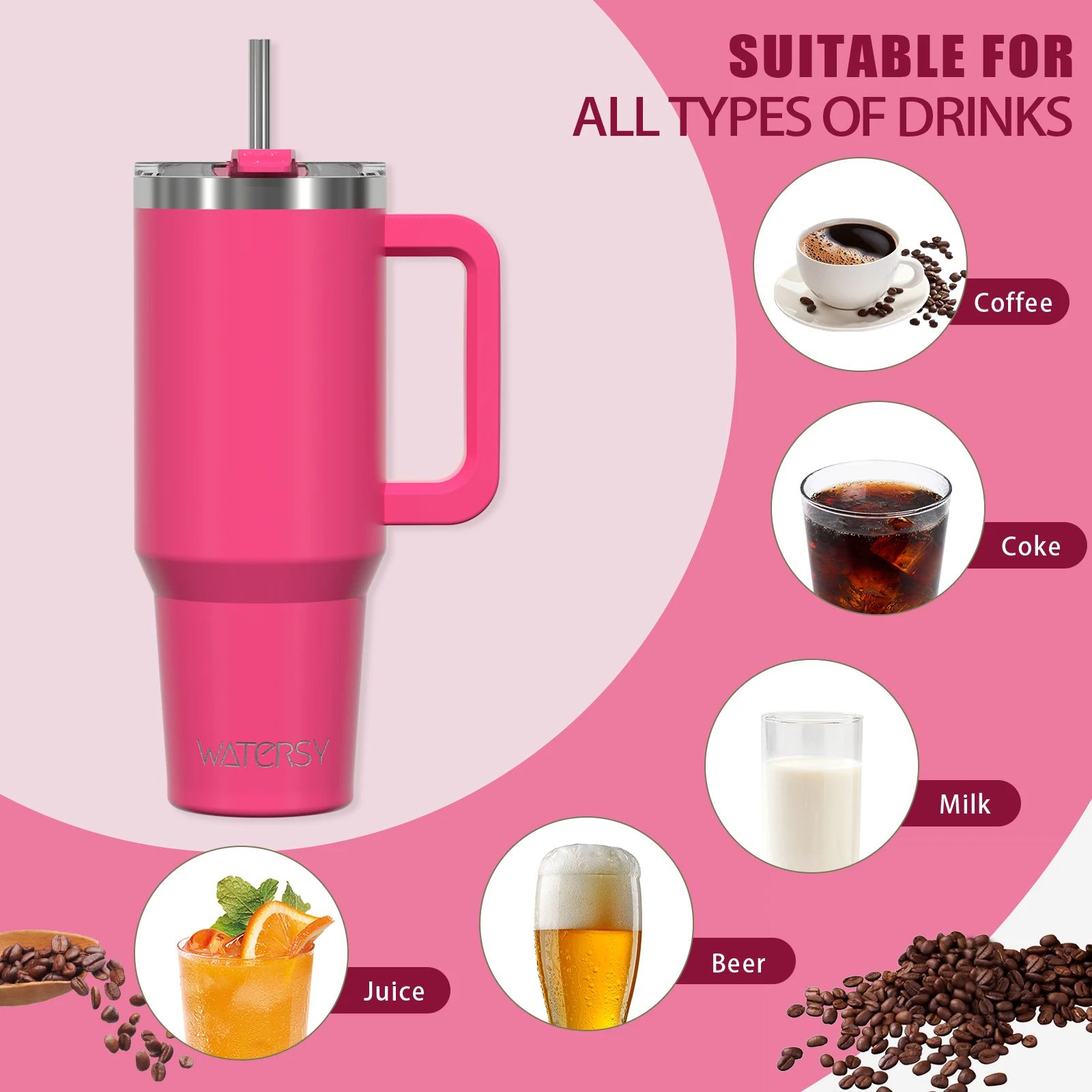 Stainless Steel Insulated Water Bottle – 20oz Vacuum Thermal Coffee & Travel Mug (Hot & Cold)