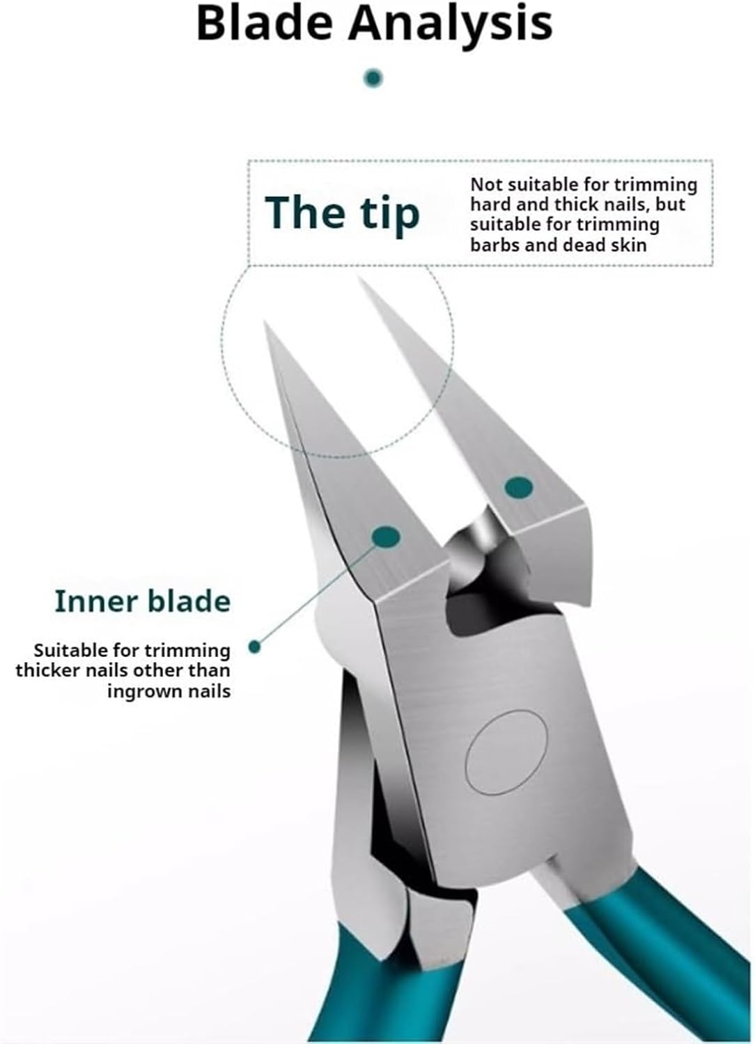 ProPed Nail Nipper ingrown toenail clipper & thick toenail nipper with surgical grade stainless steel