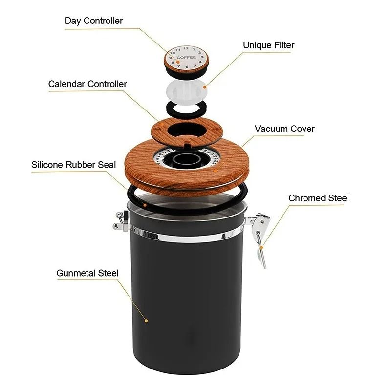 Airtight 60 oz Vacuum Sealed Preservation Canister