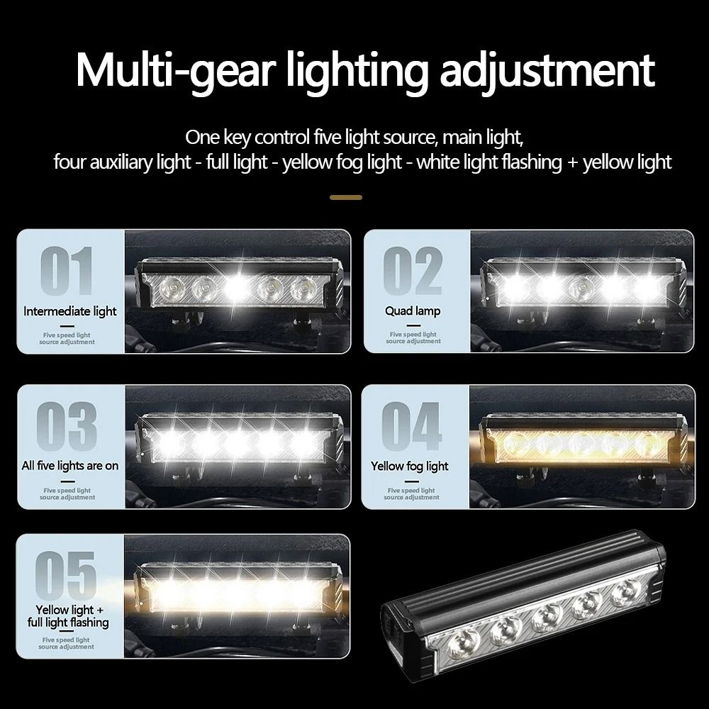 Rechargeable Bicycle Front Light Waterproof LED Bike Headlight