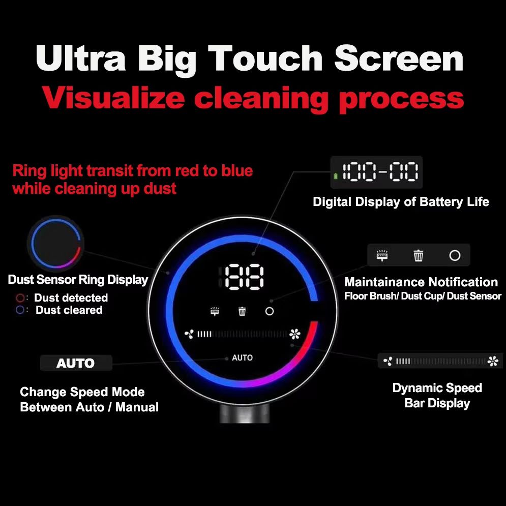 Wireless Handheld Vacuum Cleaner VC205 – Cordless Stick Vacuum with 27000PA Suction, Smart Dust Sensor & Touch Screen
