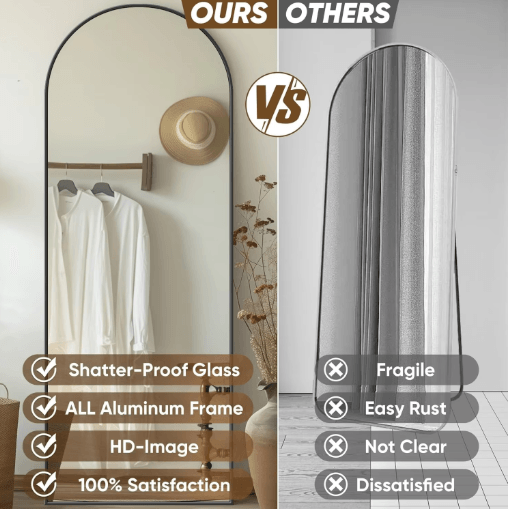58by18 Oversized Full Length Floor Mirror – Rectangular Standing Dressing Mirror