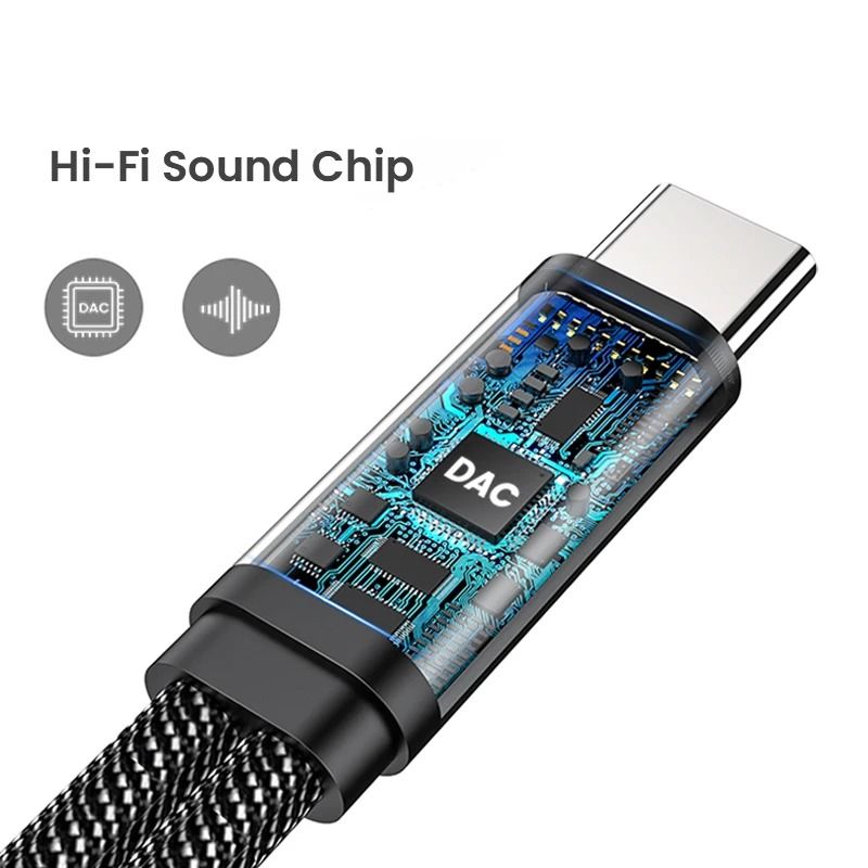 2 in 1 USB C to 3.5mm Adapter with Charging PD 60W Audio Splitter Cable