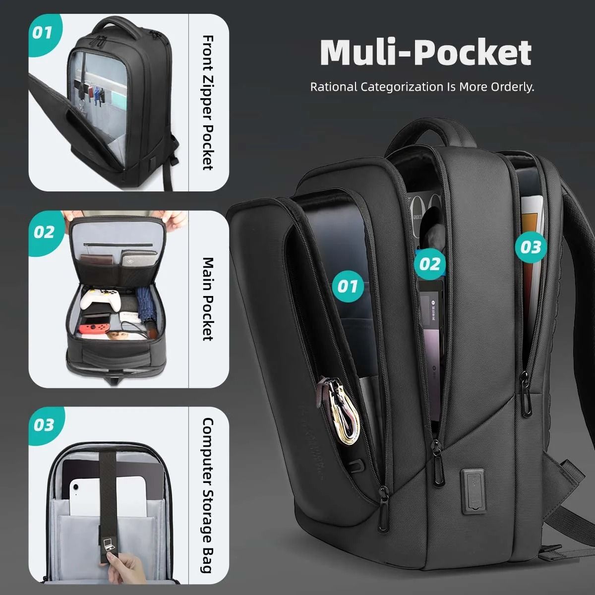 Multifunctional Commuter Back Pack