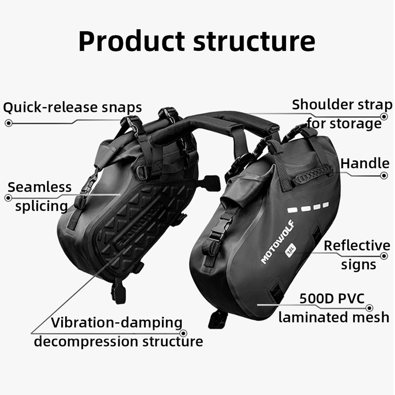 Waterproof Large Capacity Motorcycle Pannier Bag Side Saddle Luggage