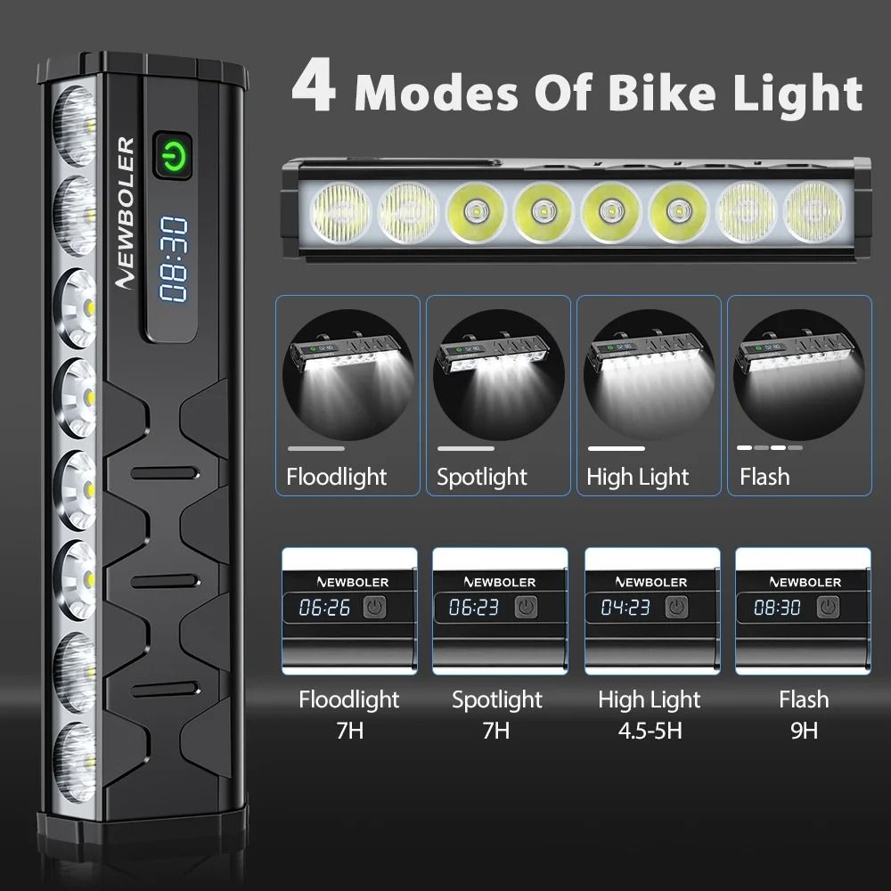 High Power Bicycle Front Light 10000 Lumen USB Rechargeable Waterproof Cycling Lamp