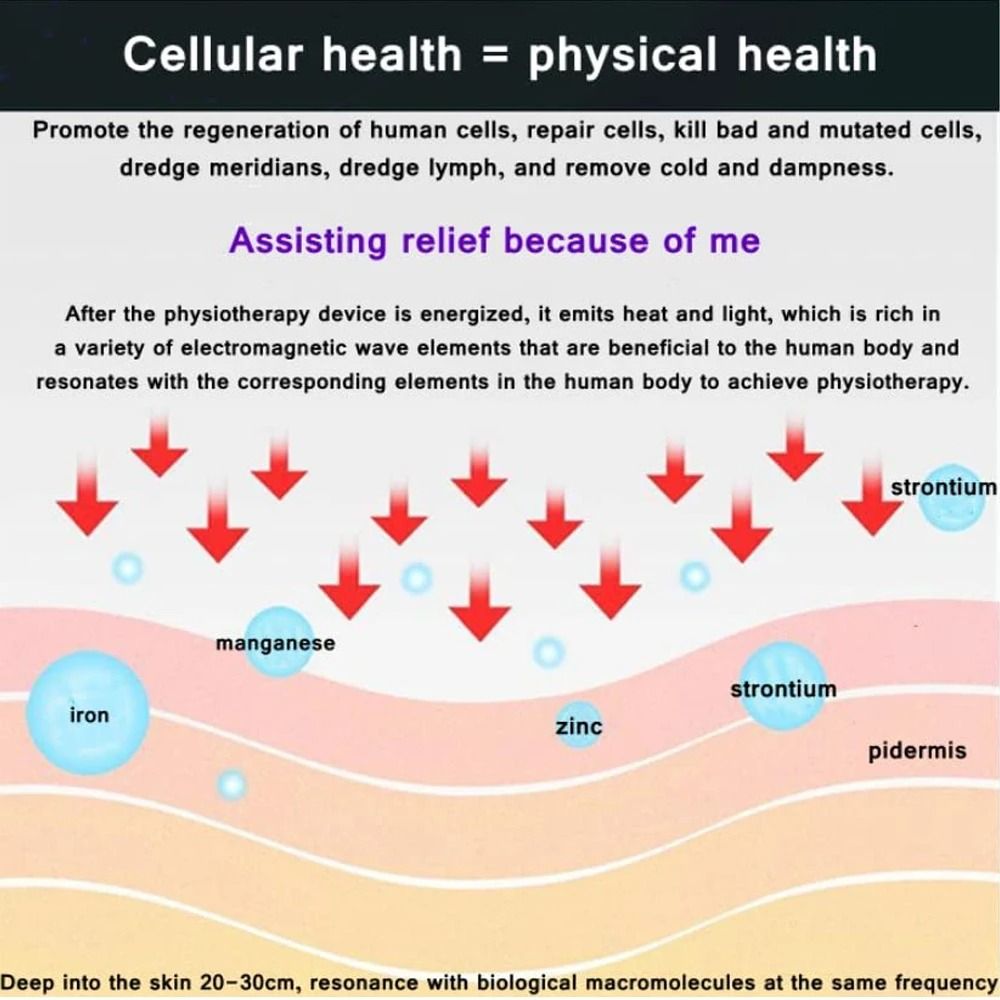 Terahertz Wave Cell Light Magnetic Healthy Device Body Care Pain Relief Electric Heating Therapy