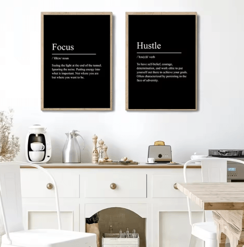 Minimalist Success Mindset Poster Inspirational Definition Canvas Wall Art