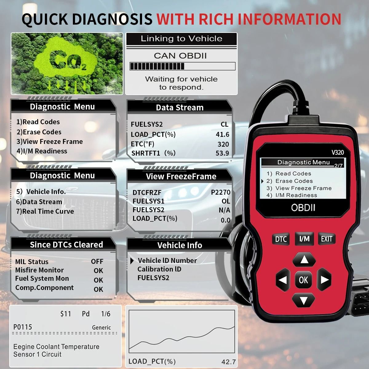 Obd2 Car Diagnostic Scanner Tool with Real-Time Data Flow and Battery Test